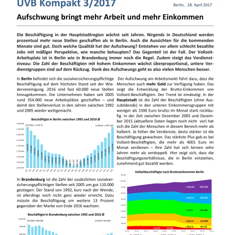 UVB Kompakt: Arbeitsmarkt